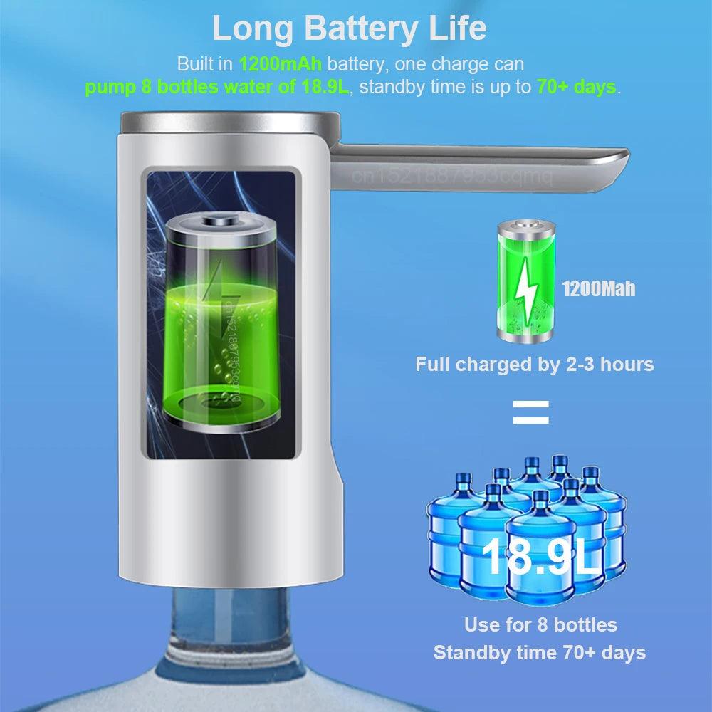 Time-Saving Compact Water Pump
Portable Water Pump
on The go Effortless Water Dispensing
Office Future of Hydration
Must-Have Say Goodbye to Heavy Lifting
Innovative Water Pump
Hygienic
HydraFlow Go
Home
Foldable Pump
Foldable
Easy Water Dispensing
Easy to Use
19L Bottles