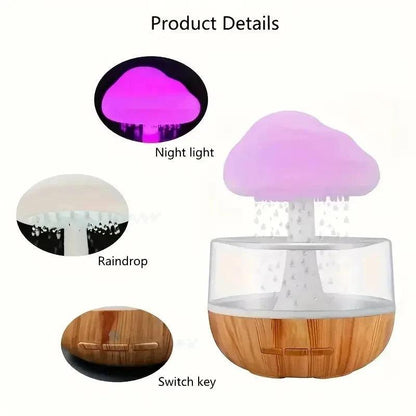 Soft Lights

Serene Breathe Easy

Rejuvenate

Quiet

Humidified Space

Dry Skin Home

Dry Air Peaceful Nights

Dream Drizzle Humidifier

Cool Mist

Bedroom Relax

Air Quality
