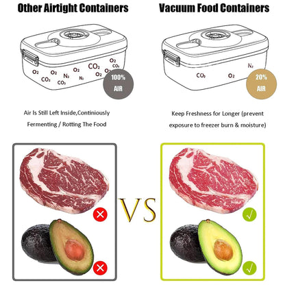 Vacuum-Sealed

Storage

Stackable

Save Money Food Storage

Pantry Vacuum-Sealed

Homeacuum-Sealed

Freshness

Fresher For Longer Organize Kitchen

Fresh Vault Pro

Food Waste

Flavor Food Waste

Eco-Conscious

Containers

Airtight Containers