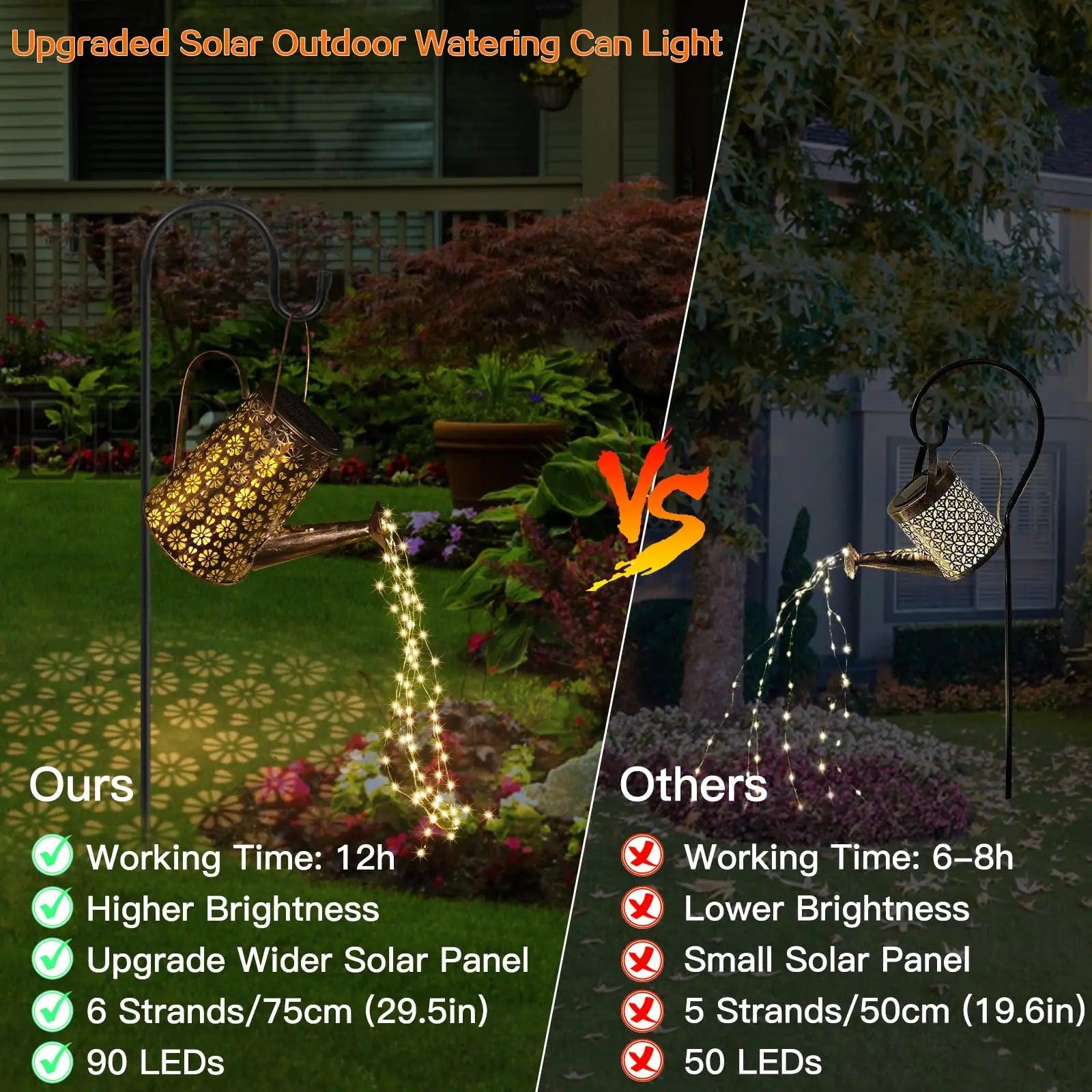 Inusitado Incanto - Outdoor Decor Light Solar Garden Lights  Garden Lights at Inusitado Incanto outdoor living space
Outdoor Lighting
Solar Lights
Garden Decor
Unique Lighting
Durable Solar Lanterns Outdoor Decor

Outdoor Lights Outdoor Decor Patio Lights Garden Lights Energy-Efficient Stylish Unique Ambiance Easy to Install

Outdoor Decor Light Solar Garden Lights Garden Lights at Inusitado Incanto outdoor living space Outdoor Lighting Solar Lights Garden Decor Unique Lighting Durable
Disponível